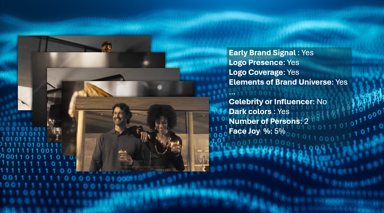 Pipeline Architecture
